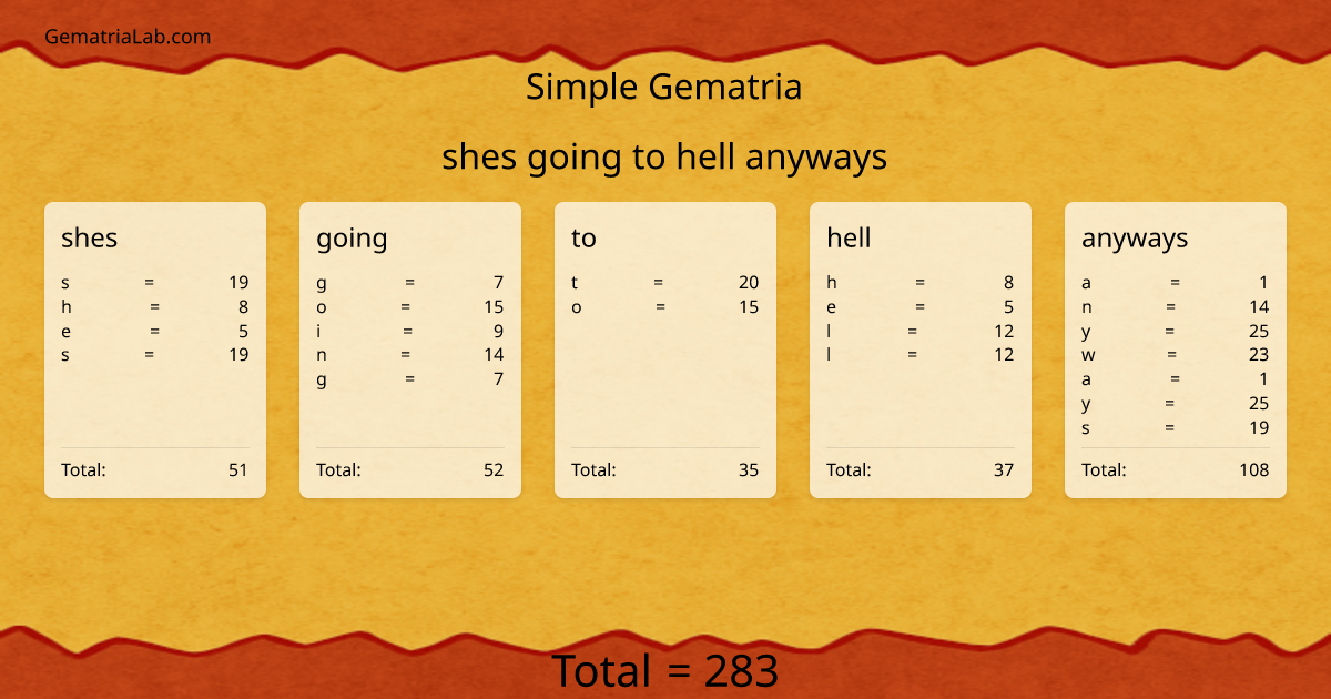 shes going to hell anyways in simple Gematria